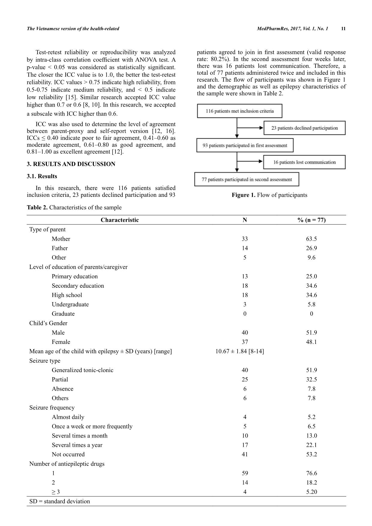 The Vietnamese version of the health-related quality of life measure for children with epilepsy (cheqol-25): Reliability trang 3