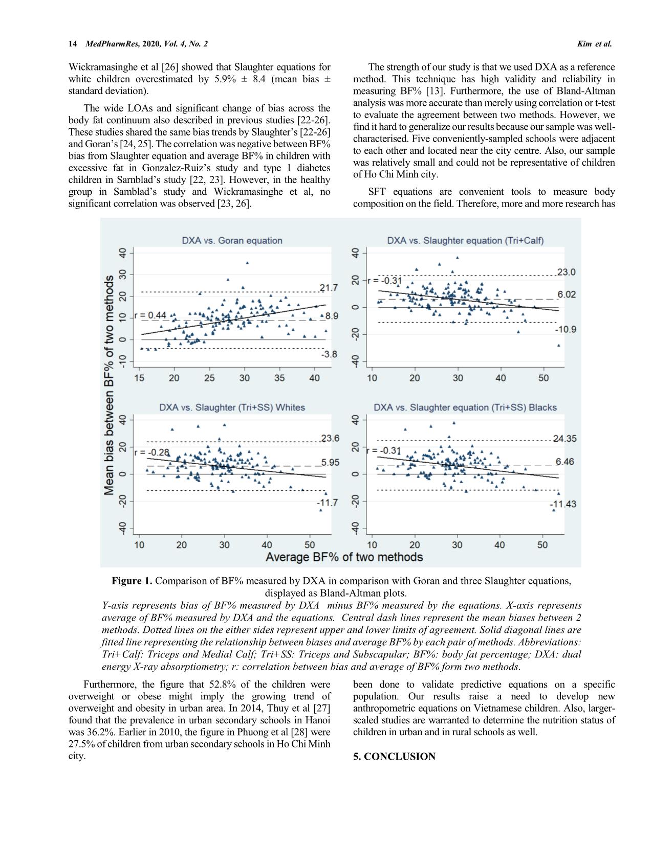 Validation of predictive equations against DXA for estimation of body fat composition in Vietnamese children trang 4