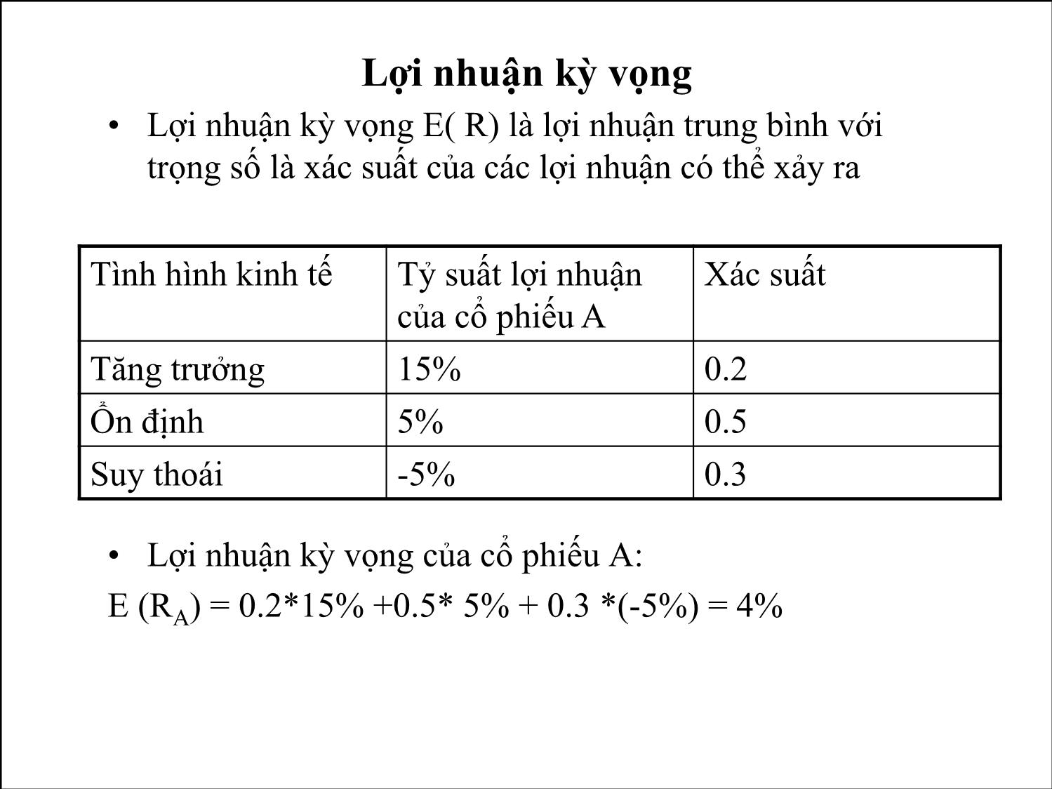 Bài giảng Phân tích tài chính - Bài 6: Rủi ro và lợi nhuận trang 7