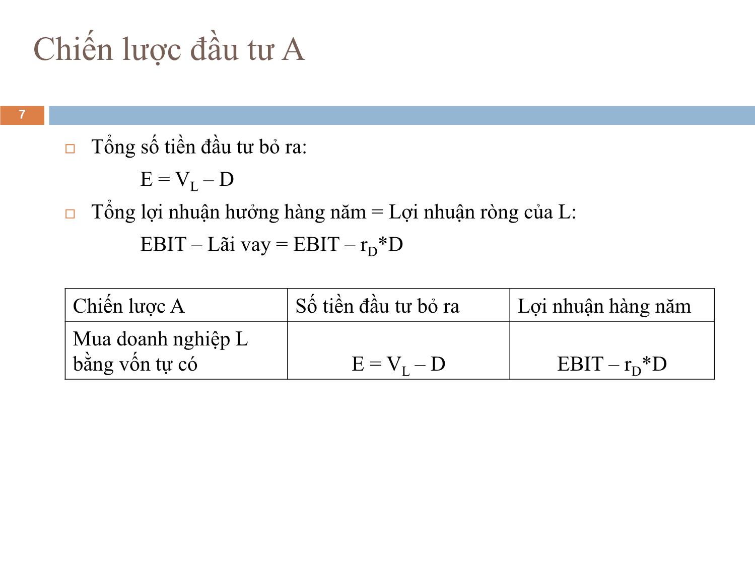 Bài giảng Phân tích tài chính - Bài 9: Chi phí và cơ cấu vốn trang 7