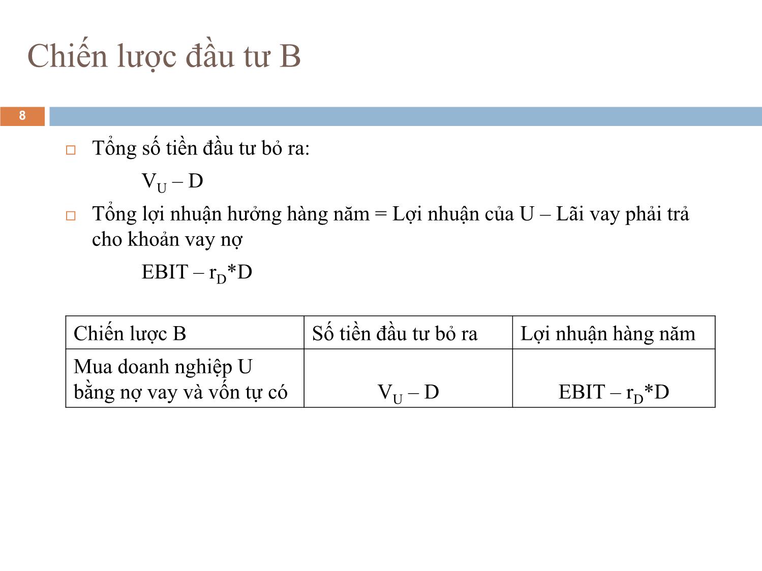 Bài giảng Phân tích tài chính - Bài 9: Chi phí và cơ cấu vốn trang 8