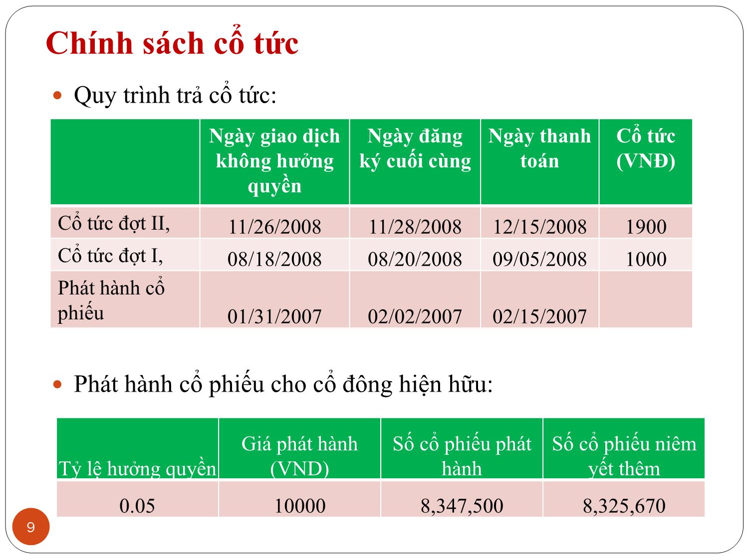 Bài giảng Phân tích tài chính - Bài 13: Cổ phiếu và mô hình chiết khấu cổ tức trang 9