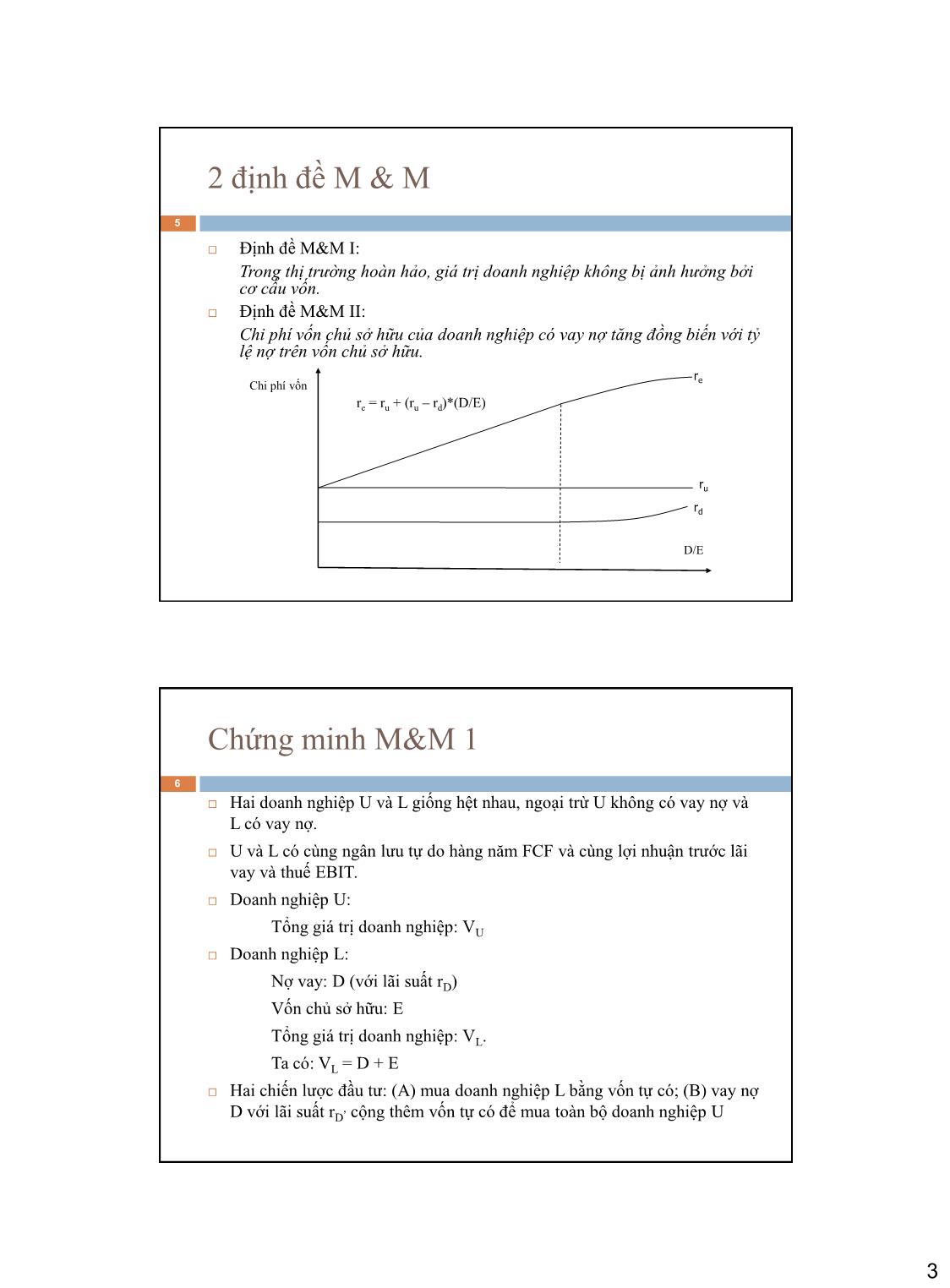 Bài giảng Phân tích tài chính - Bài 19+20: Cơ cấu vốn và ảnh hưởng lá chắn thuế của nợ vay trang 3