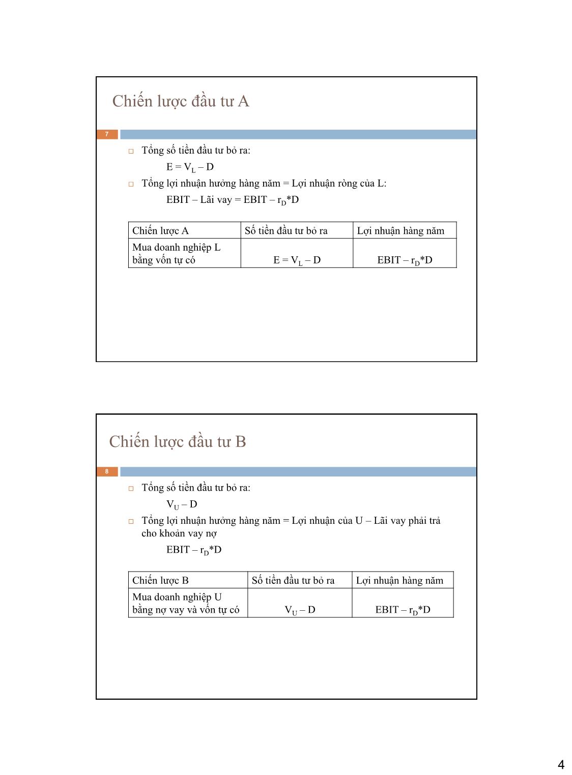 Bài giảng Phân tích tài chính - Bài 19+20: Cơ cấu vốn và ảnh hưởng lá chắn thuế của nợ vay trang 4