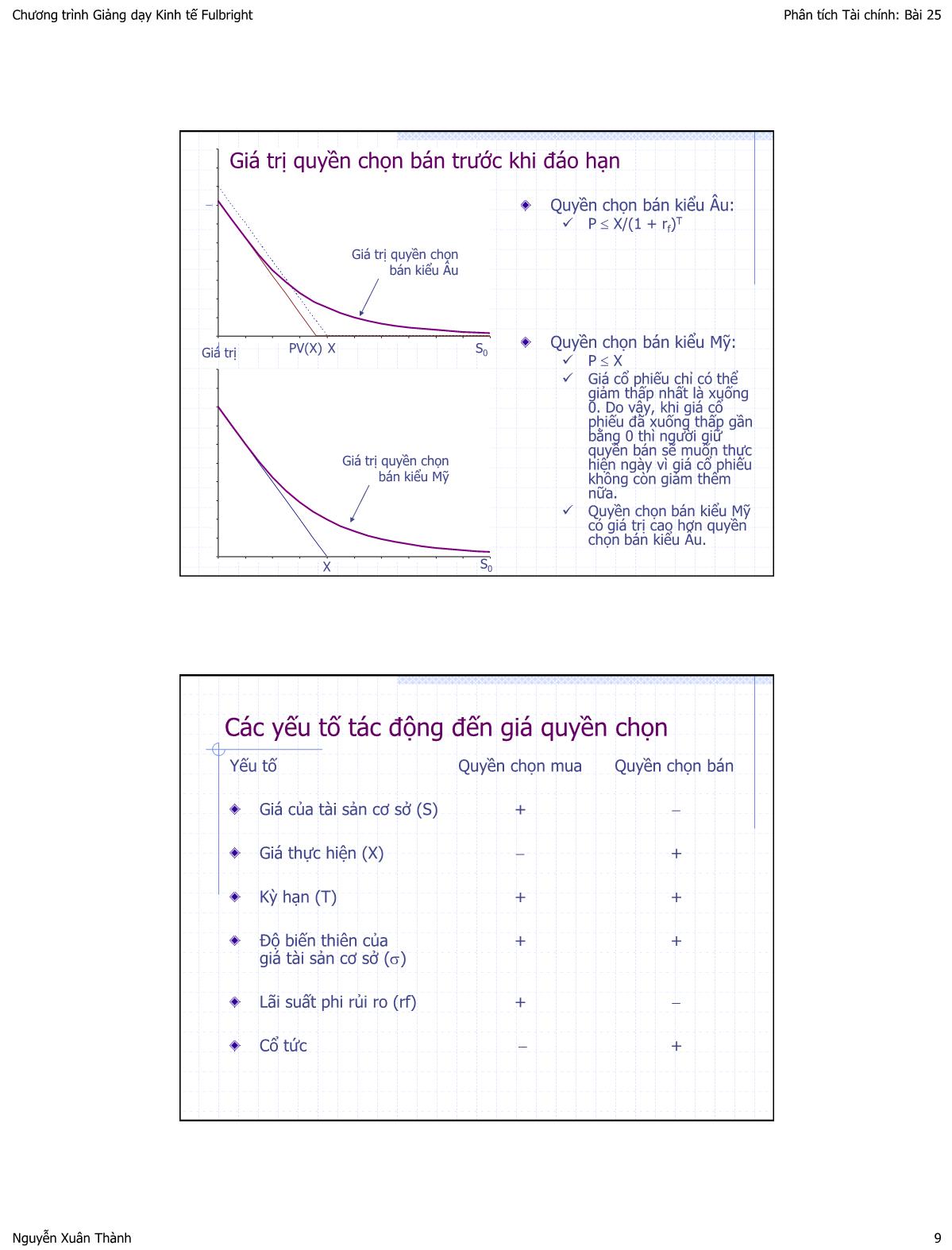 Bài giảng Phân tích tài chính - Bài 25: Hợp đồng quyền chọn trang 9