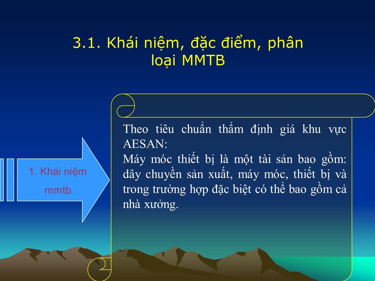 Bài giảng Tài chính doanh nghiệp - Chương 3: Định giá máy móc thiết bị trang 3