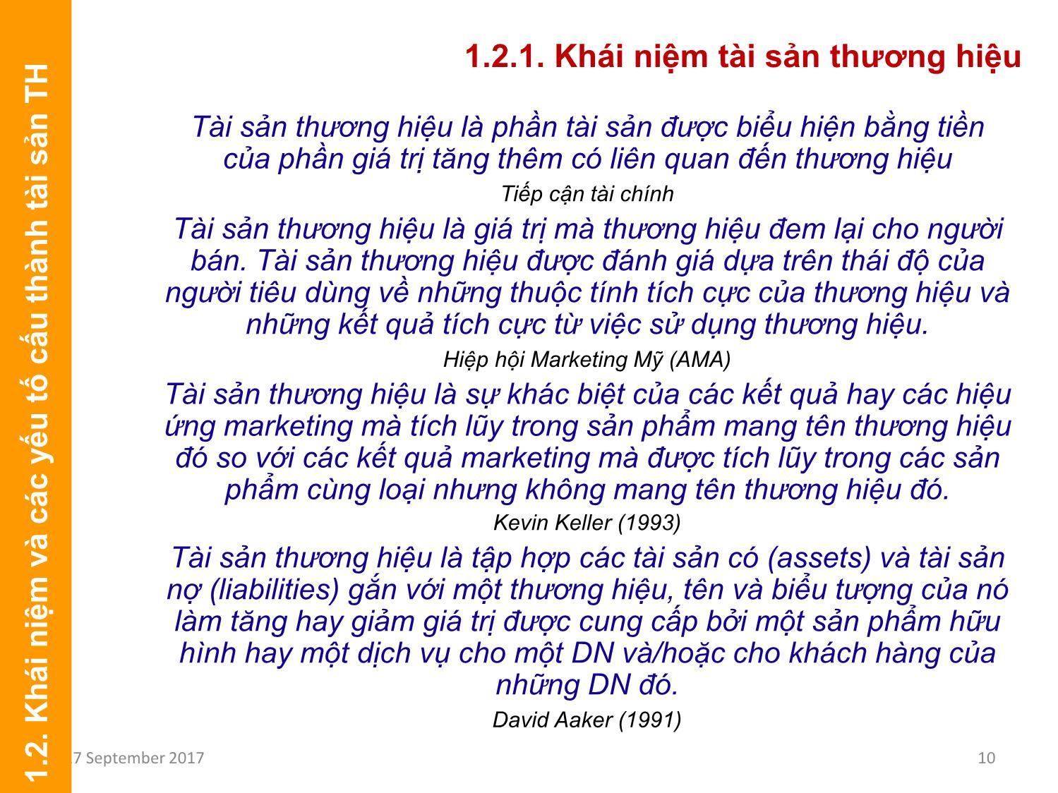 Bài giảng Định giá và chuyển nhượng thương hiệu - Chương 1: Định giá và chuyển nhượng thương hiệu trang 10