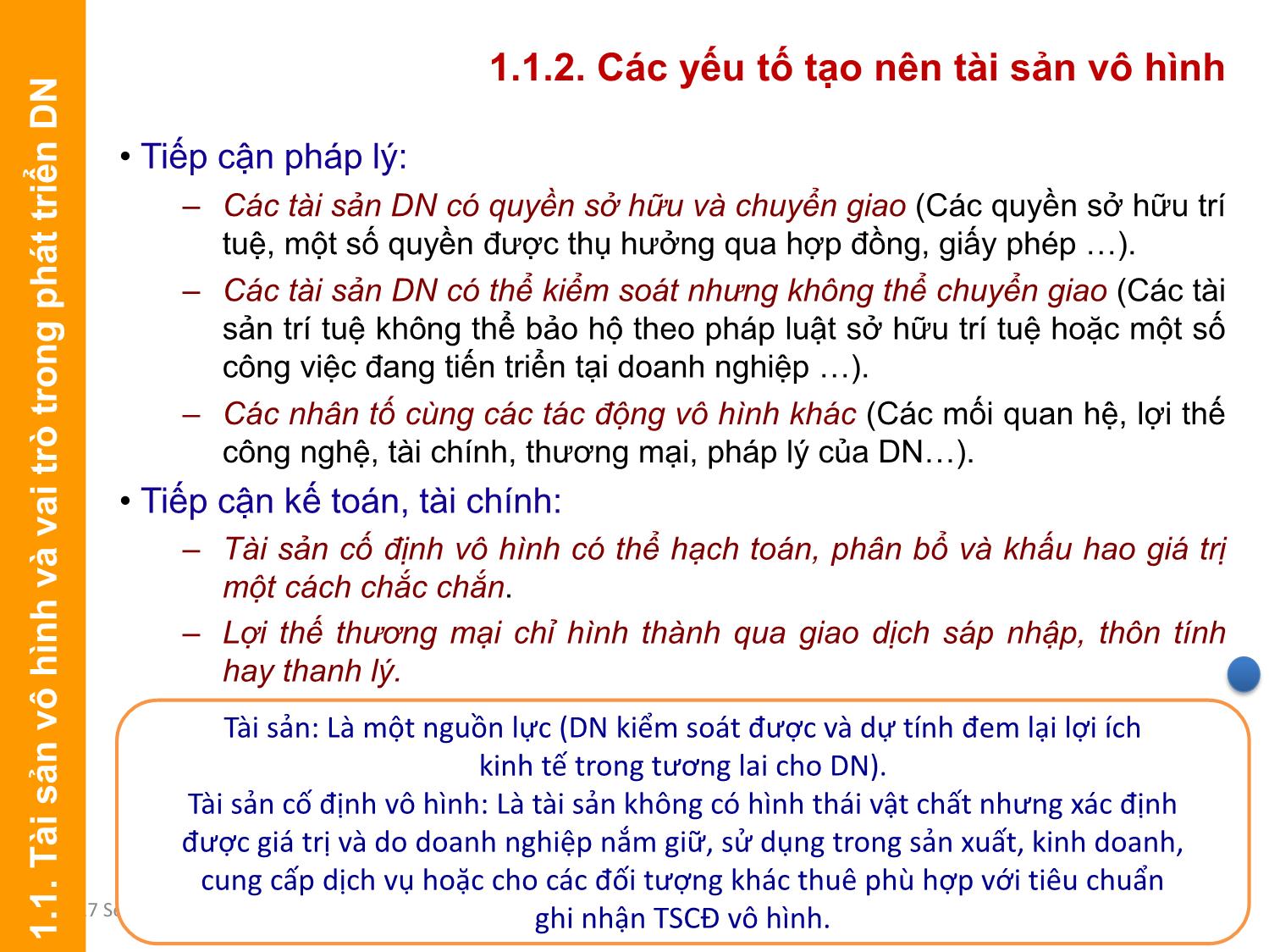 Bài giảng Định giá và chuyển nhượng thương hiệu - Chương 1: Định giá và chuyển nhượng thương hiệu trang 7