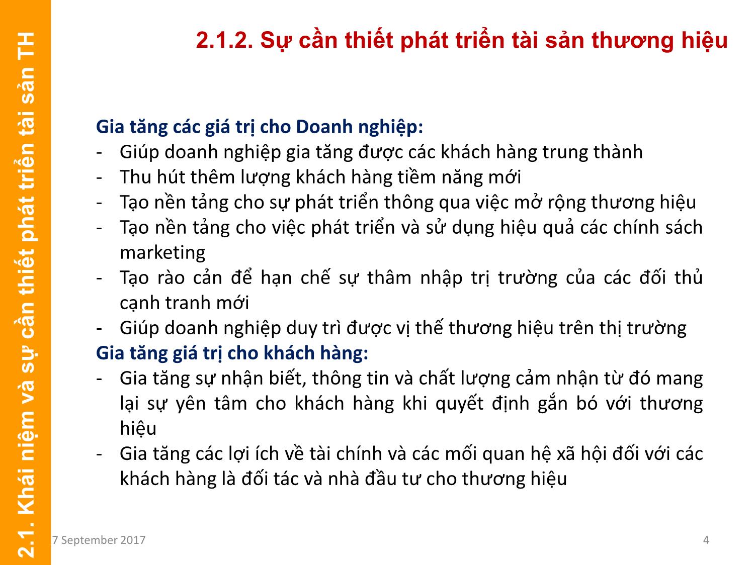 Bài giảng Định giá và chuyển nhượng thương hiệu - Chương 3: Phát triển tài sản thương hiệu trang 4