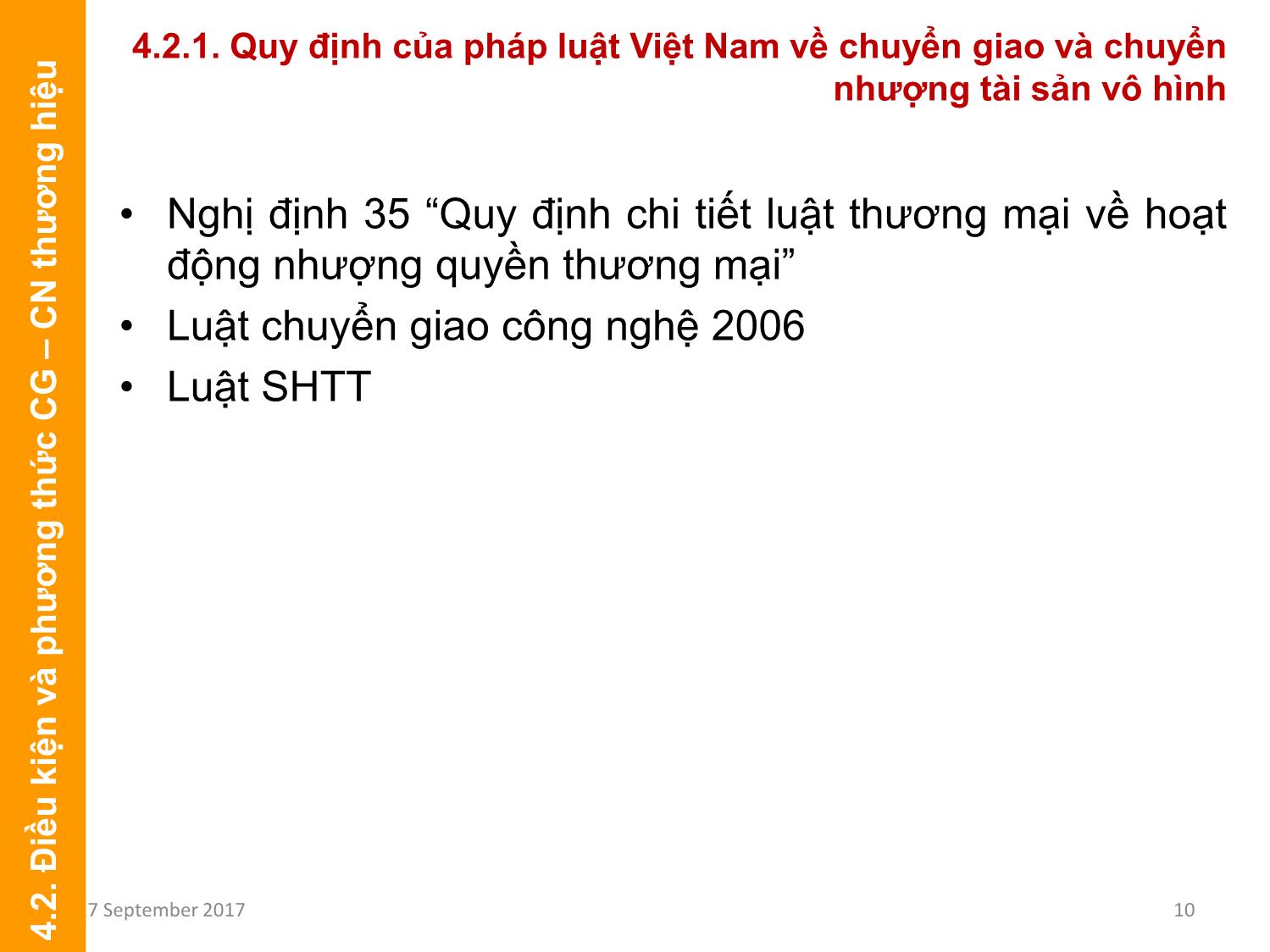 Bài giảng Định giá và chuyển nhượng thương hiệu - Chương 4: Chuyển nhượng thương hiệu trang 10