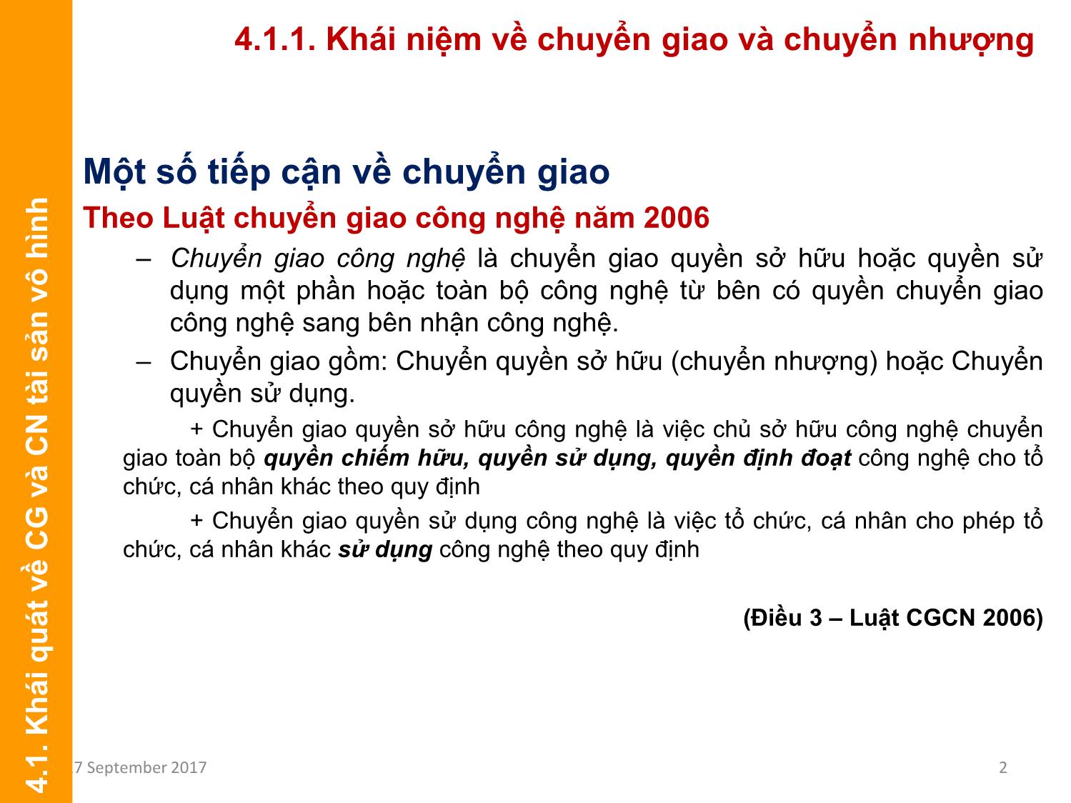 Bài giảng Định giá và chuyển nhượng thương hiệu - Chương 4: Chuyển nhượng thương hiệu trang 2