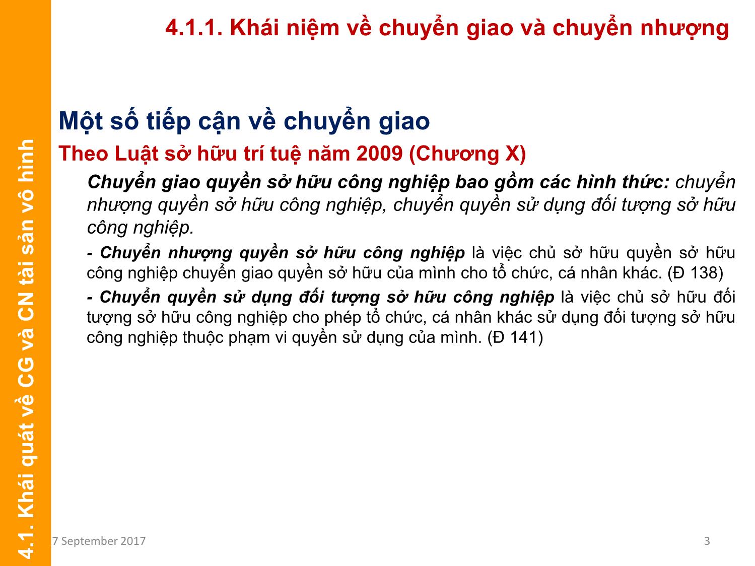 Bài giảng Định giá và chuyển nhượng thương hiệu - Chương 4: Chuyển nhượng thương hiệu trang 3