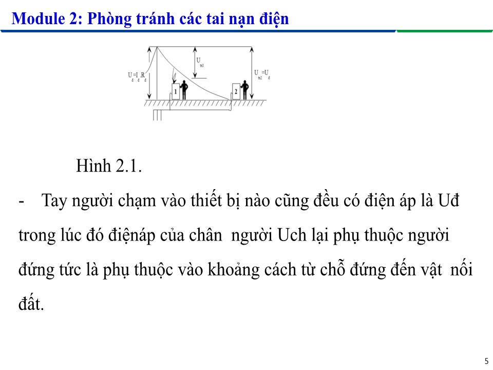 Bài giảng Module 2: Phòng tránh các tai nạn điện - Bài 2: Điện áp an toàn và điện áp nguy hiểm trang 5