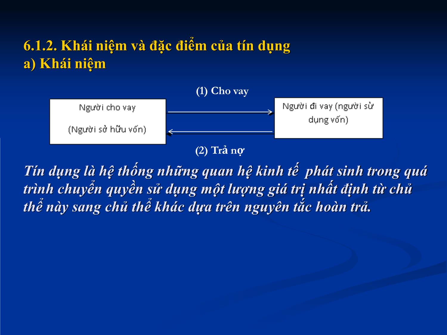 Bài giảng Nhập môn tài chính tiền tệ - Chương 6: Tín dụng trang 6