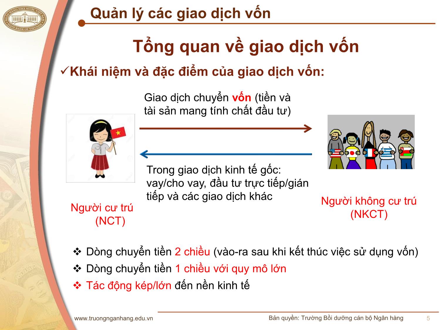 Bài giảng Quản lý ngoại hối - Quản lý giao dịch vốn trang 5