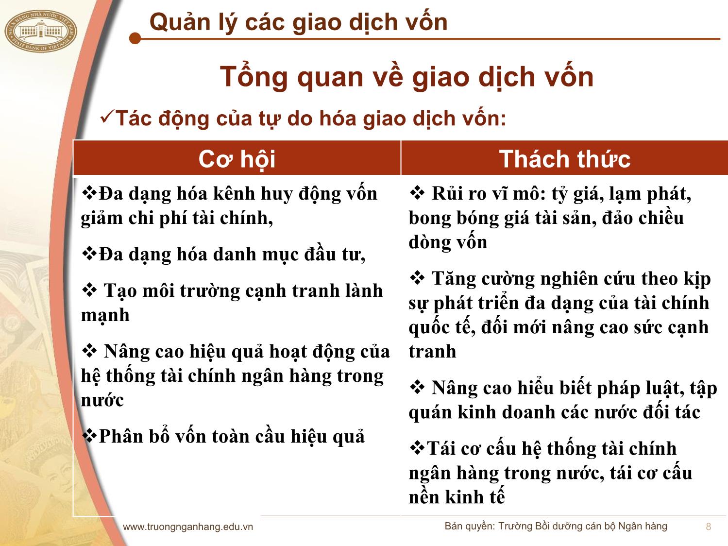 Bài giảng Quản lý ngoại hối - Quản lý giao dịch vốn trang 8