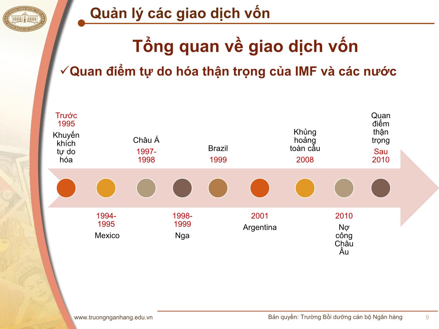 Bài giảng Quản lý ngoại hối - Quản lý giao dịch vốn trang 9