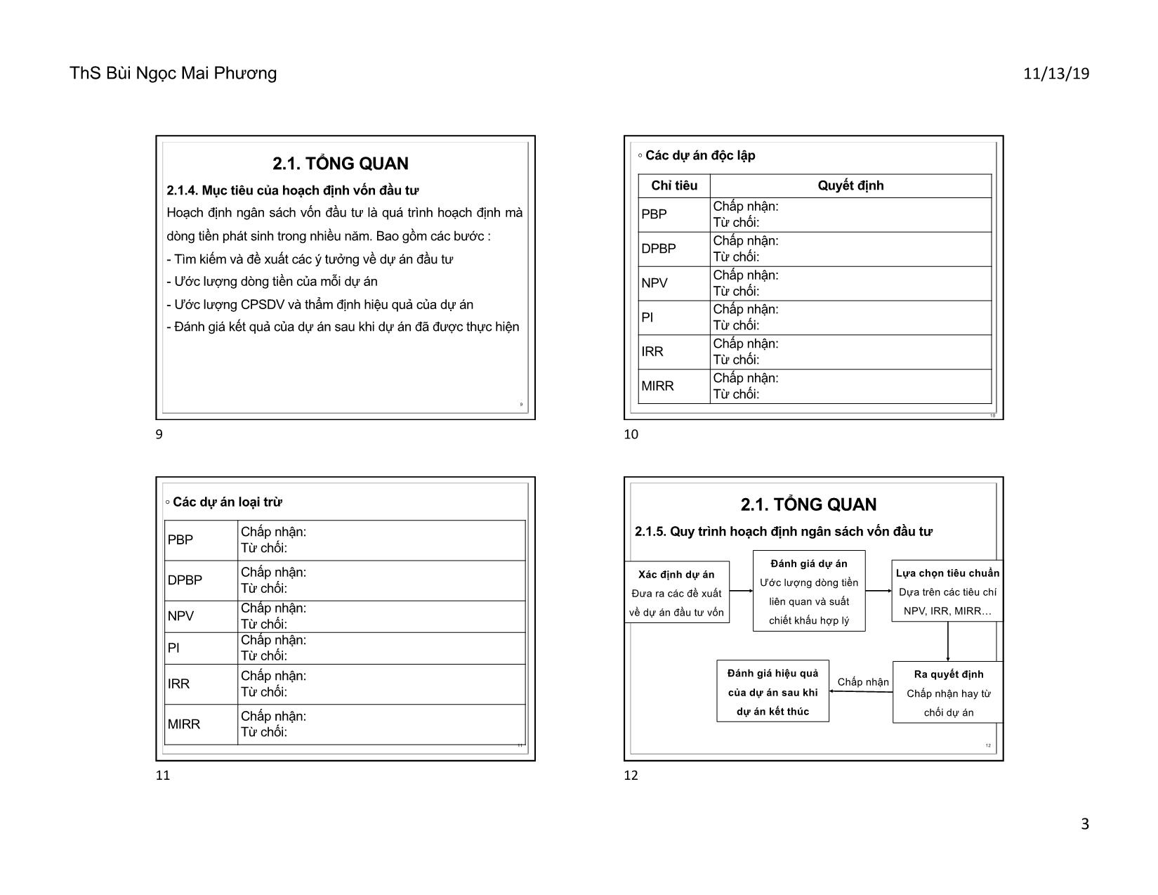 Bài giảng Quản trị tài chính doanh nghiệp - Chương 2: Hoạch định ngân sách vốn đầu tư - Bùi Ngọc Mai Phương trang 3
