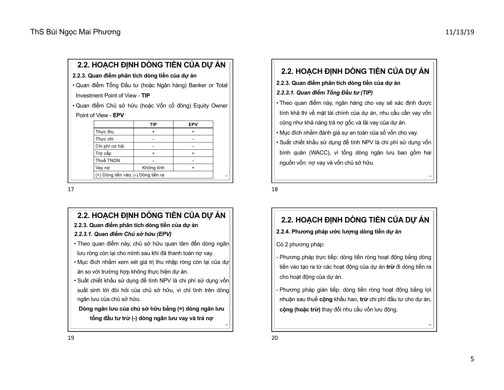 Bài giảng Quản trị tài chính doanh nghiệp - Chương 2: Hoạch định ngân sách vốn đầu tư - Bùi Ngọc Mai Phương trang 5