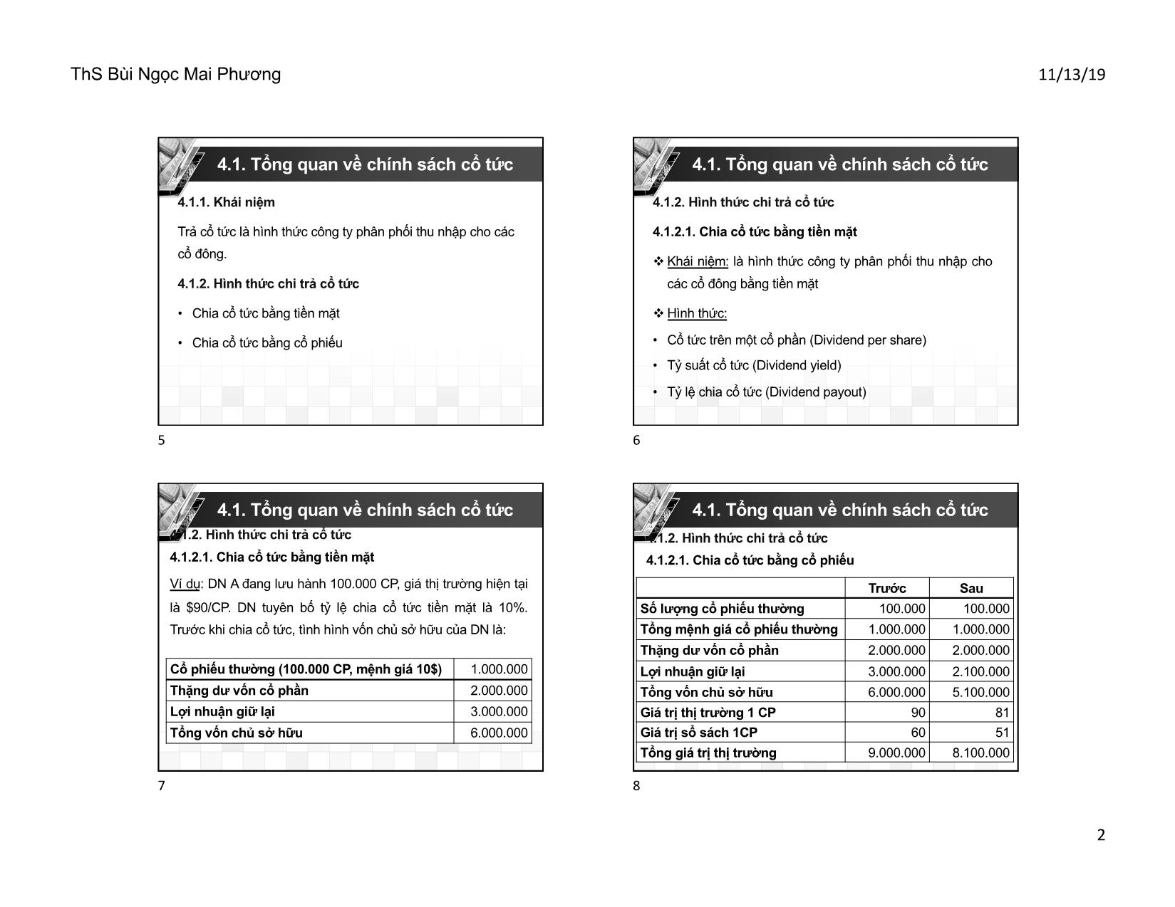 Bài giảng Quản trị tài chính doanh nghiệp - Chương 4: Chính sách cổ tức - Bùi Ngọc Mai Phương trang 2
