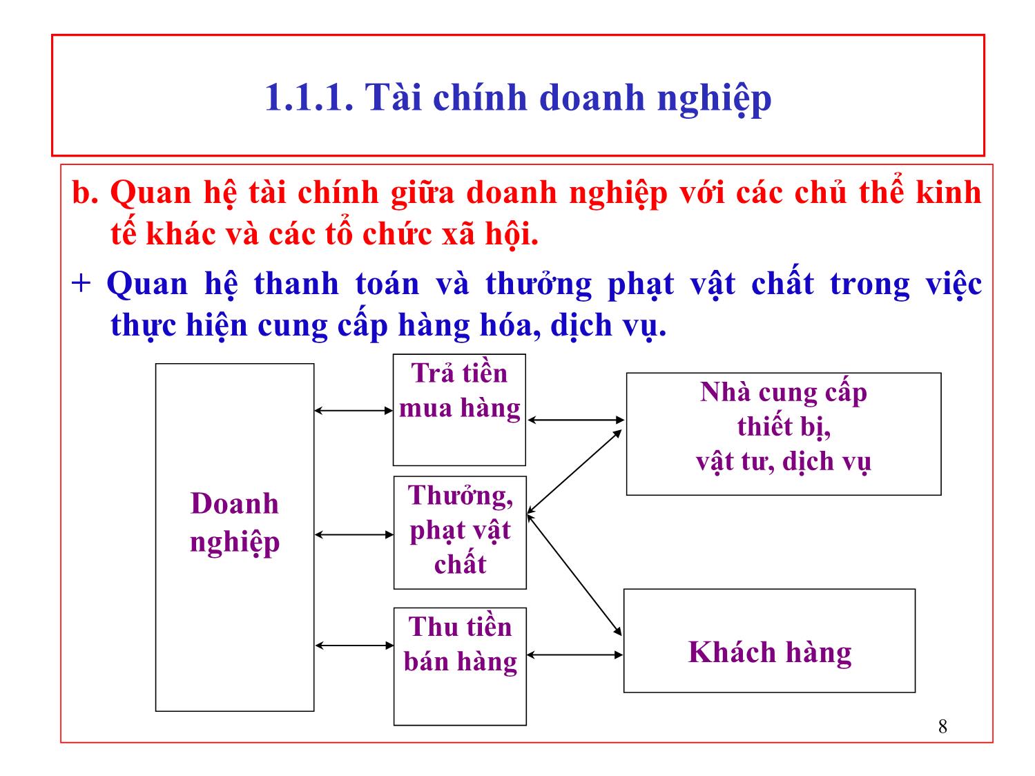 Bài giảng Tài chính doanh nghiệp - Chương 1: Tài chính doanh nghiệp và quản trị tài chính doanh nghiệp trang 8