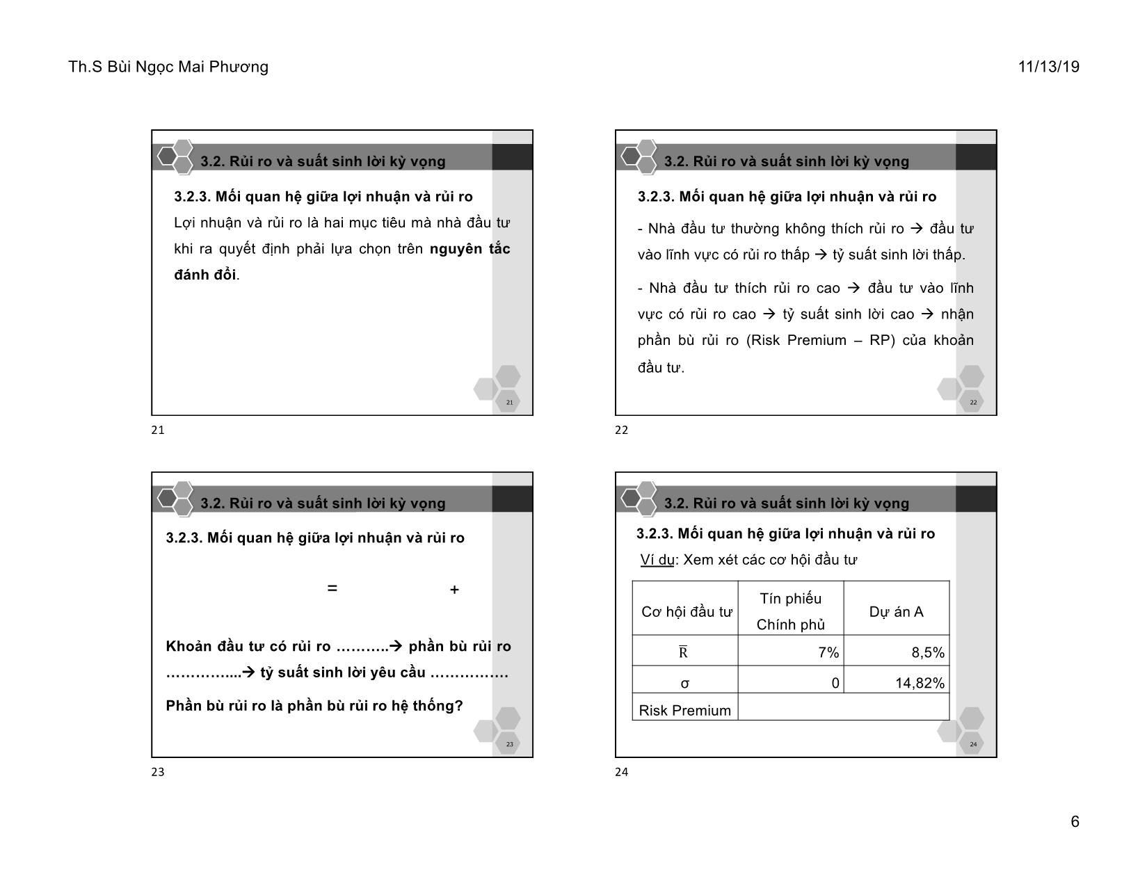 Bài giảng Tài chính doanh nghiệp - Chương 3: Lợi nhuận và rủi ro - Bùi Ngọc Mai Phương trang 6