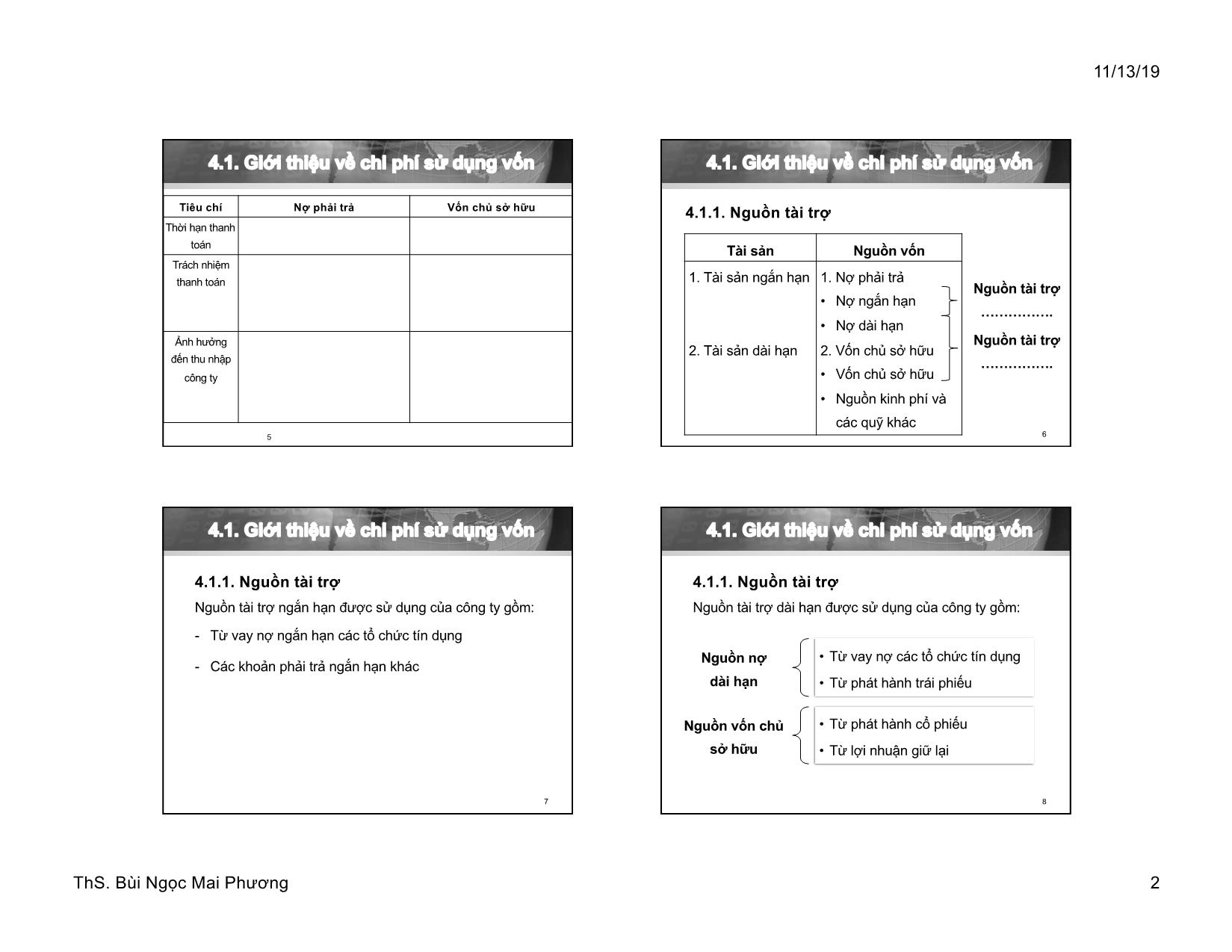 Bài giảng Tài chính doanh nghiệp - Chương 4: Chi phí sử dụng vốn của doang nghiệp - Bùi Ngọc Mai Phương trang 2
