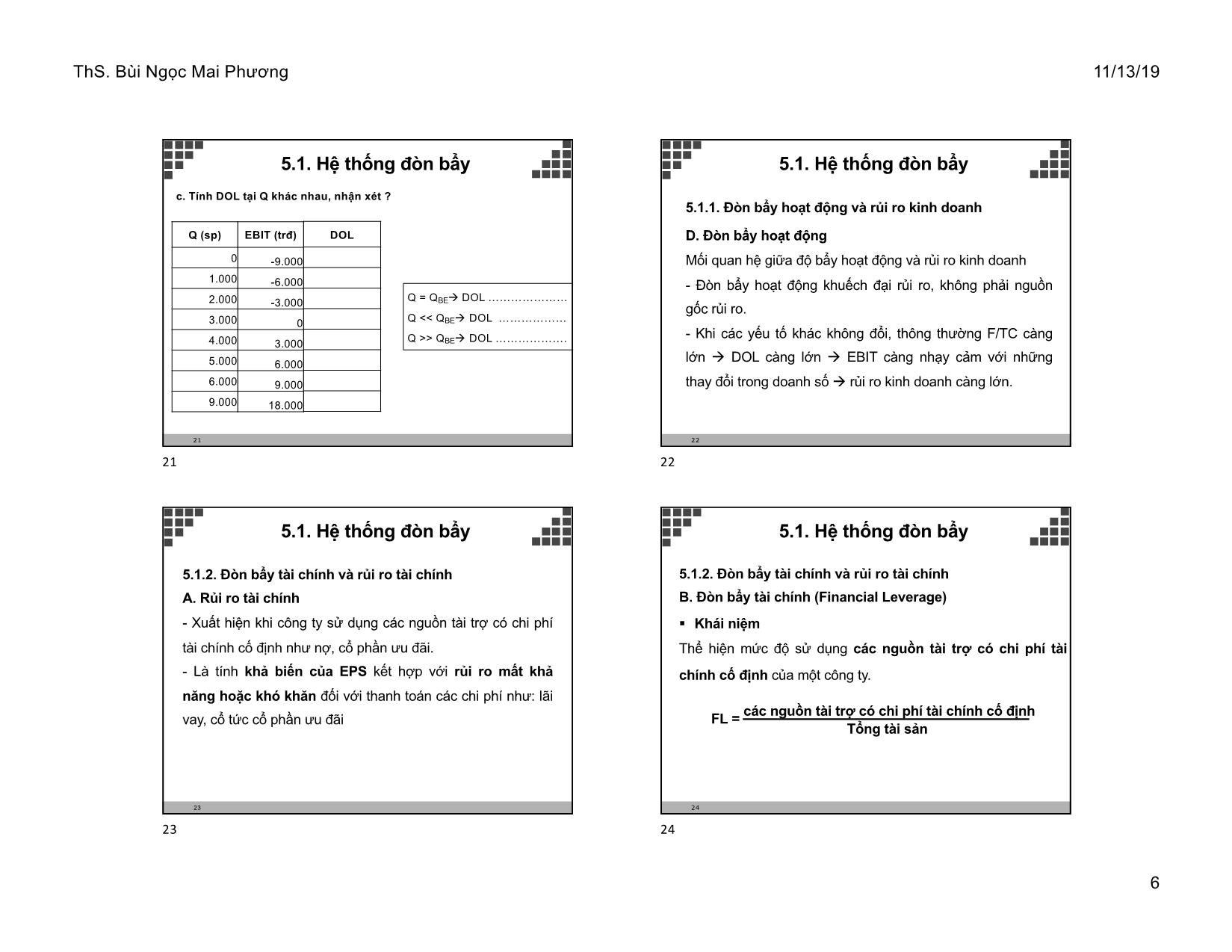 Bài giảng Tài chính doanh nghiệp - Chương 5: Các lý thuyết cơ cấu vốn - Bùi Ngọc Mai Phương trang 6