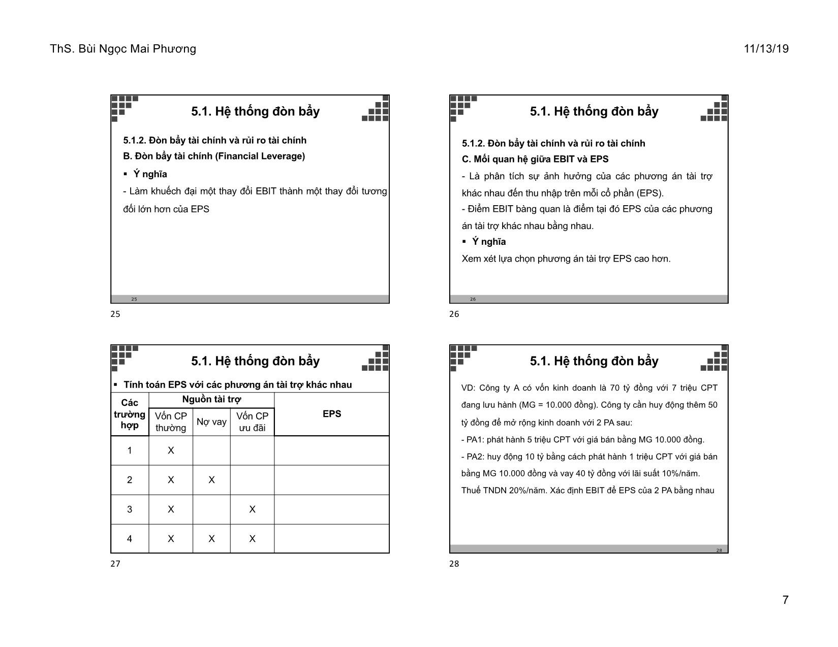 Bài giảng Tài chính doanh nghiệp - Chương 5: Các lý thuyết cơ cấu vốn - Bùi Ngọc Mai Phương trang 7