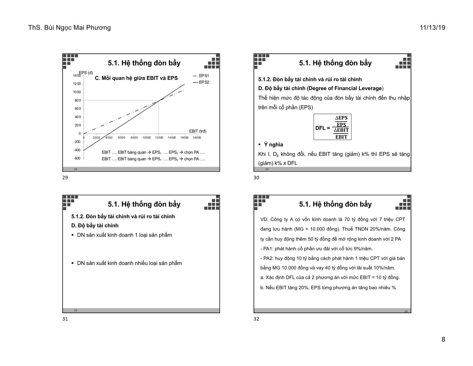 Bài giảng Tài chính doanh nghiệp - Chương 5: Các lý thuyết cơ cấu vốn - Bùi Ngọc Mai Phương trang 8