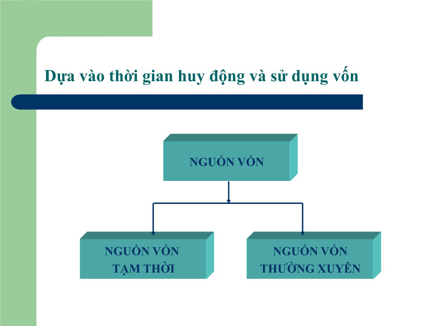 Bài giảng Tài chính doanh nghiệp - Chương 10: Nguồn vốn và nguồn vốn ngắn hạn của doanh nghiệp trang 10