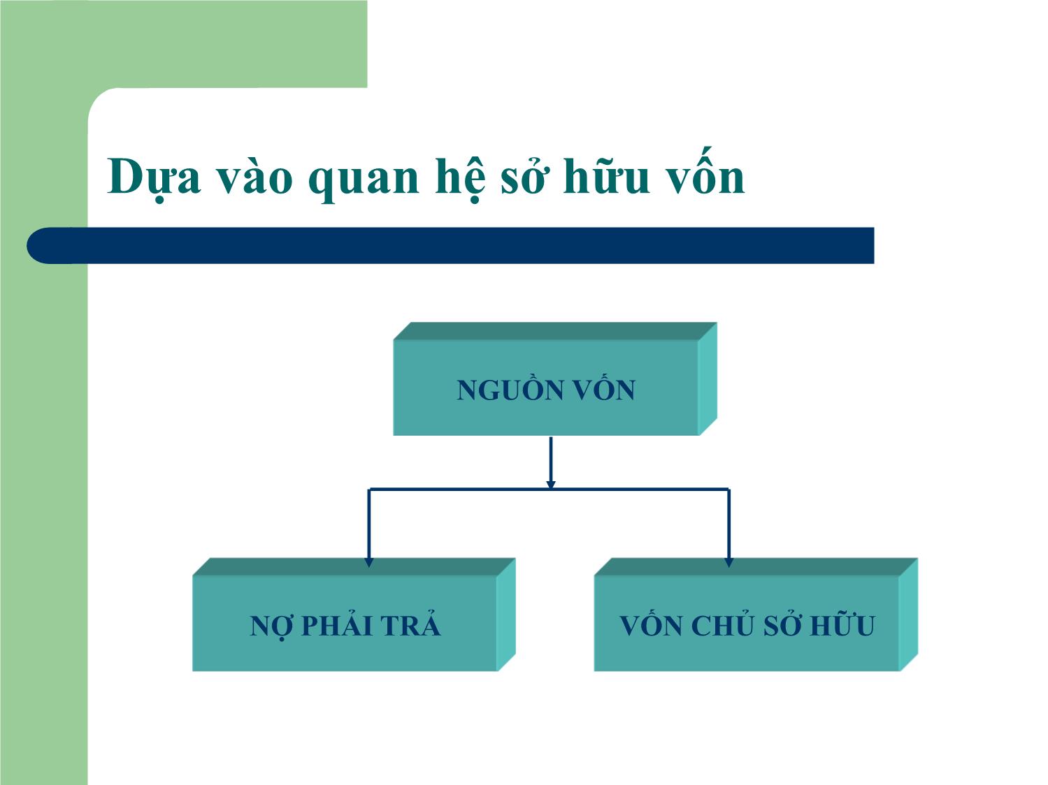 Bài giảng Tài chính doanh nghiệp - Chương 10: Nguồn vốn và nguồn vốn ngắn hạn của doanh nghiệp trang 9