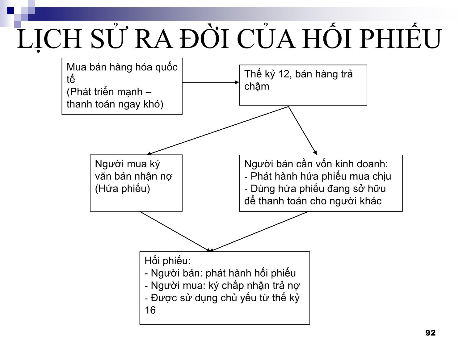 Bài giảng Thanh toán quốc tế - Chương 3: Các phương tiện thanh toán quốc tế trang 4