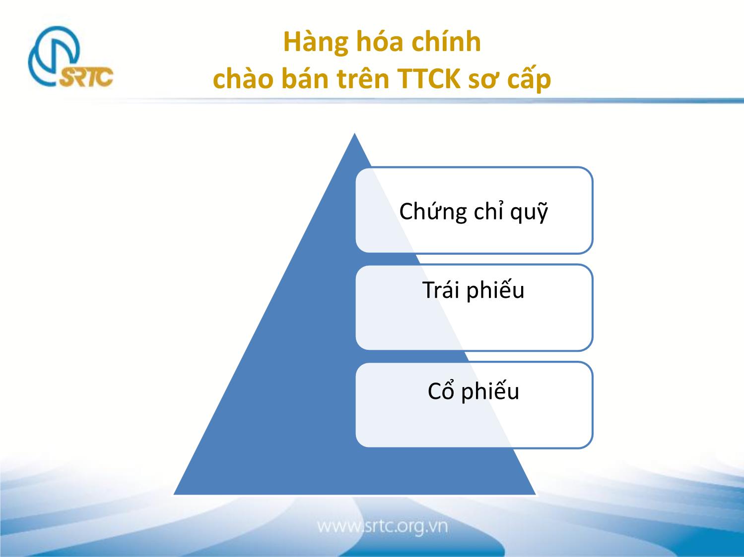 Bài giảng Thị trường chứng khoán sơ cấp trang 6