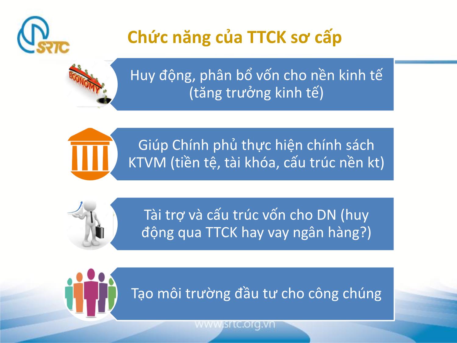 Bài giảng Thị trường chứng khoán sơ cấp trang 8