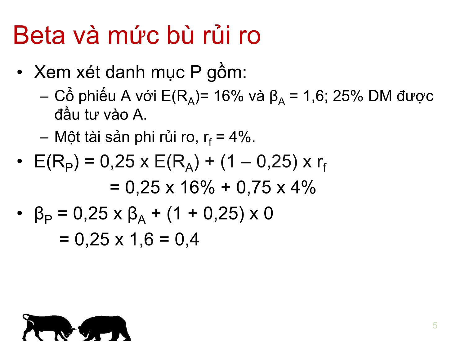 Bài giảng Đầu tư tài chính - Chương 5: Mô hình định giá tài sản vốn - Trần Thị Thái Hà trang 5