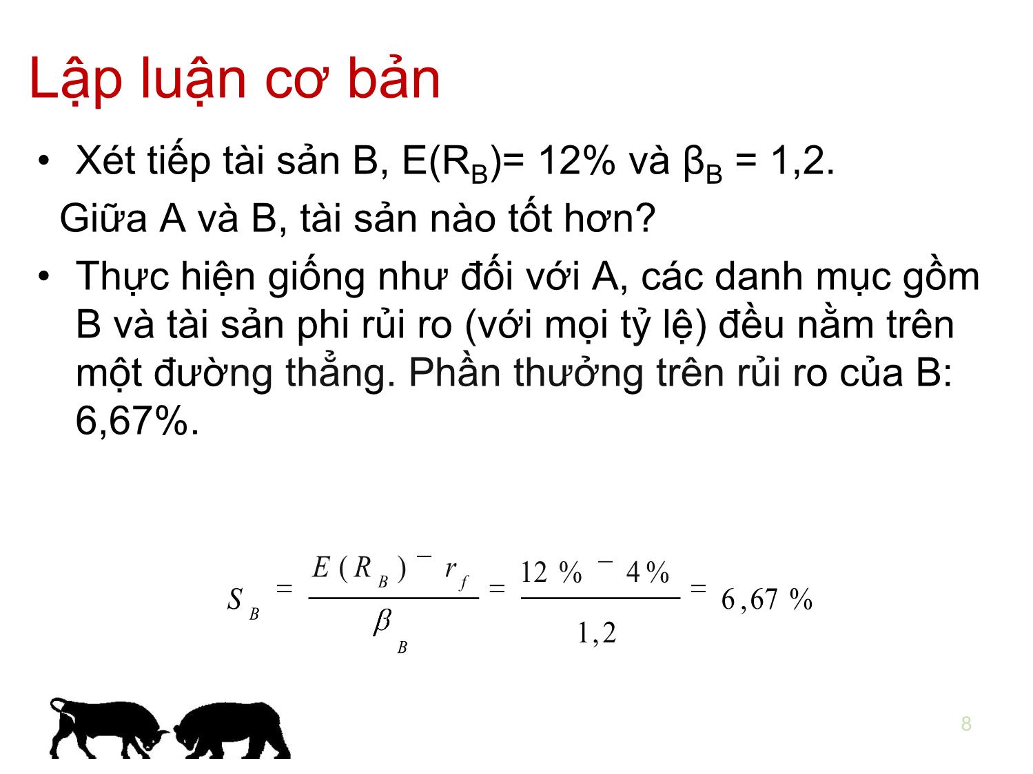 Bài giảng Đầu tư tài chính - Chương 5: Mô hình định giá tài sản vốn - Trần Thị Thái Hà trang 8