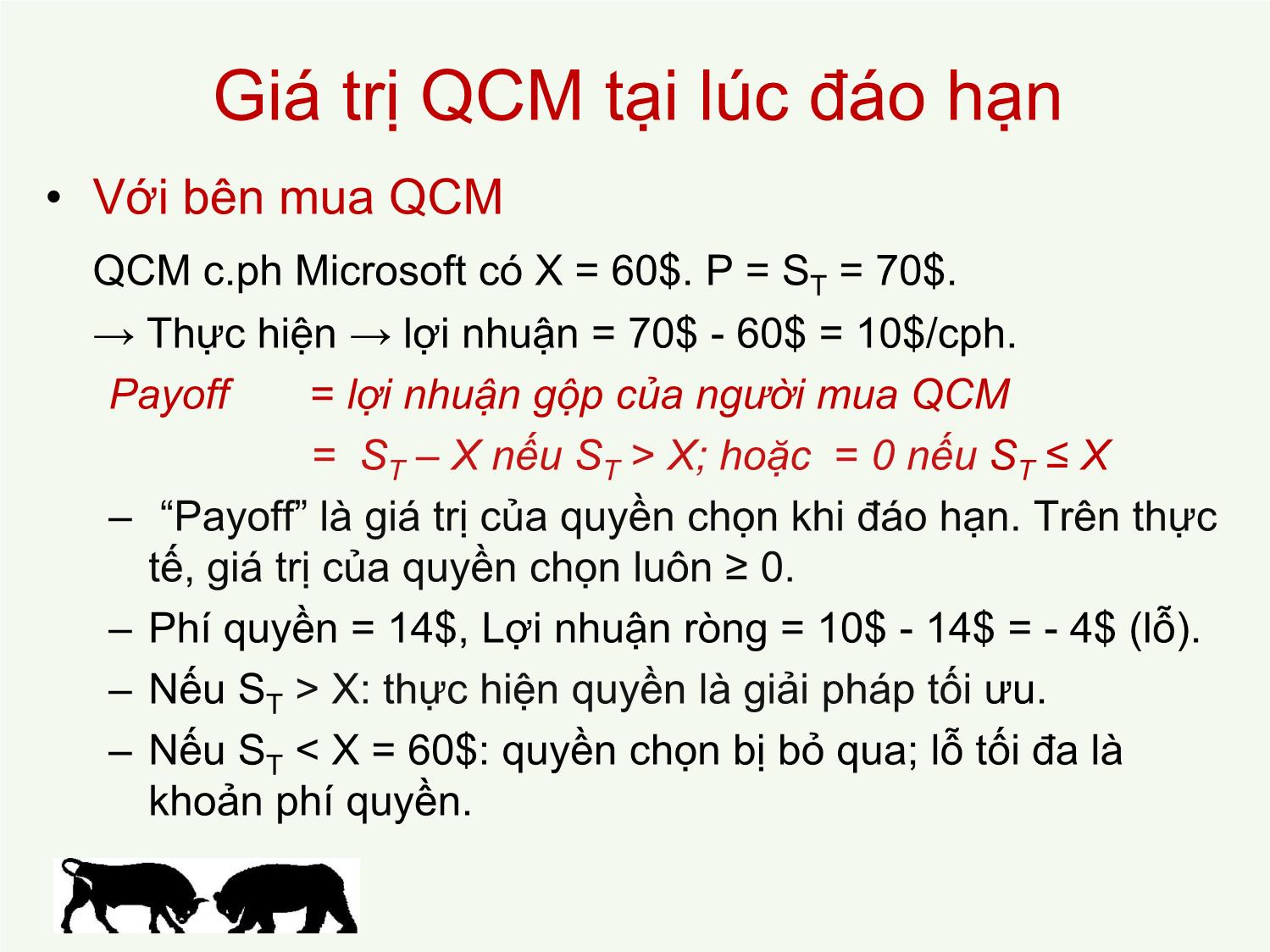 Bài giảng Đầu tư tài chính - Chương 10: Quyền chọn - Trần Thị Thái Hà trang 9