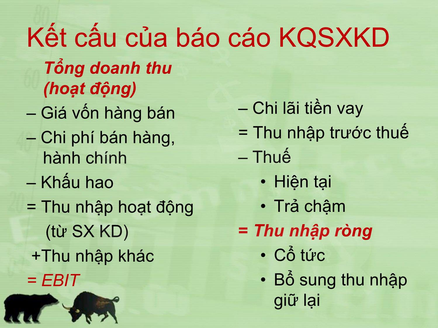 Bài giảng Đầu tư tài chính - Chương 11: Phân tích báo cáo tài chính - Trần Thị Thái Hà trang 8