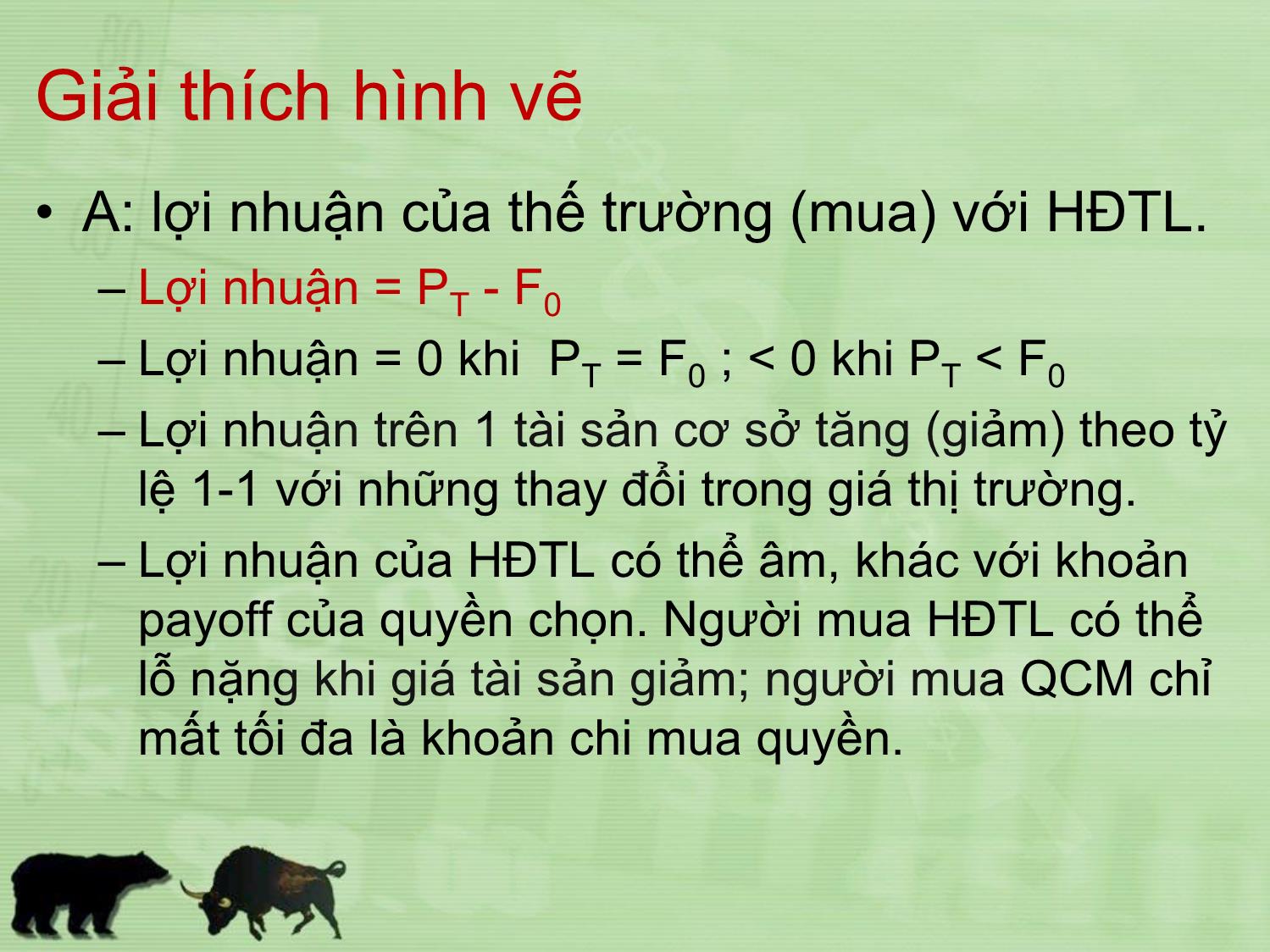 Bài giảng Đầu tư tài chính - Chương 13: Hợp đồng tương lai - Trần Thị Thái Hà trang 7