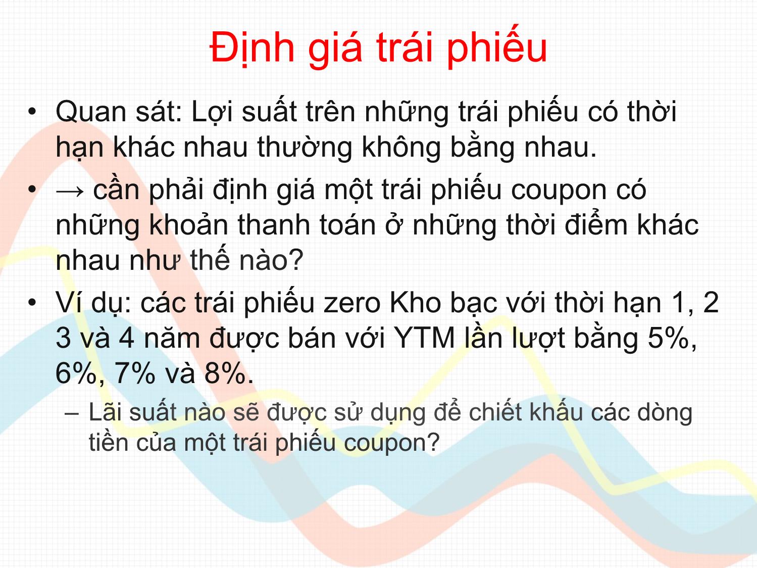 Bài giảng Đầu tư tài chính - Chương 14: Cấu trúc thời hạn của lãi suất - Trần Thị Thái Hà trang 4