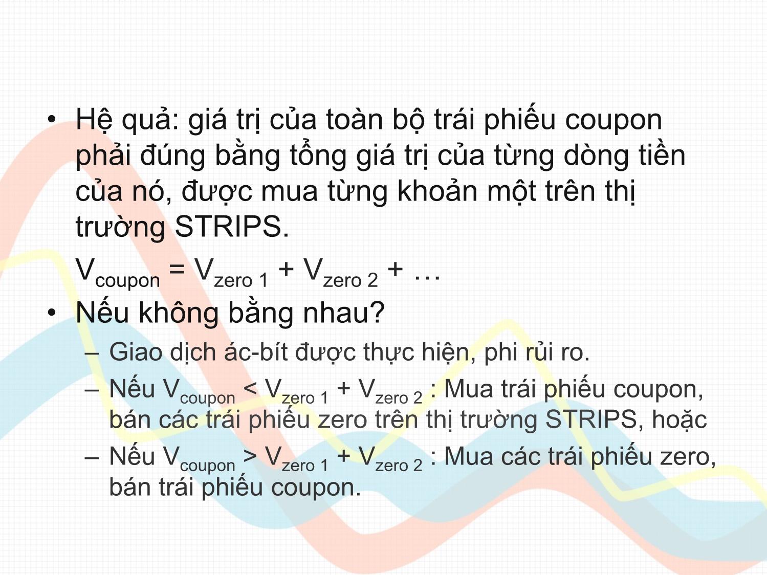 Bài giảng Đầu tư tài chính - Chương 14: Cấu trúc thời hạn của lãi suất - Trần Thị Thái Hà trang 7