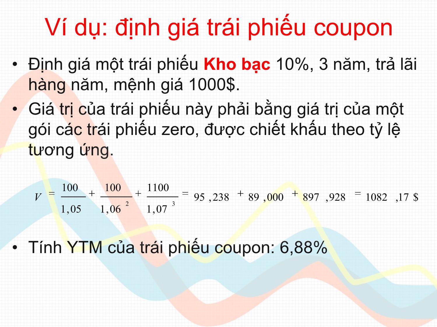 Bài giảng Đầu tư tài chính - Chương 14: Cấu trúc thời hạn của lãi suất - Trần Thị Thái Hà trang 8