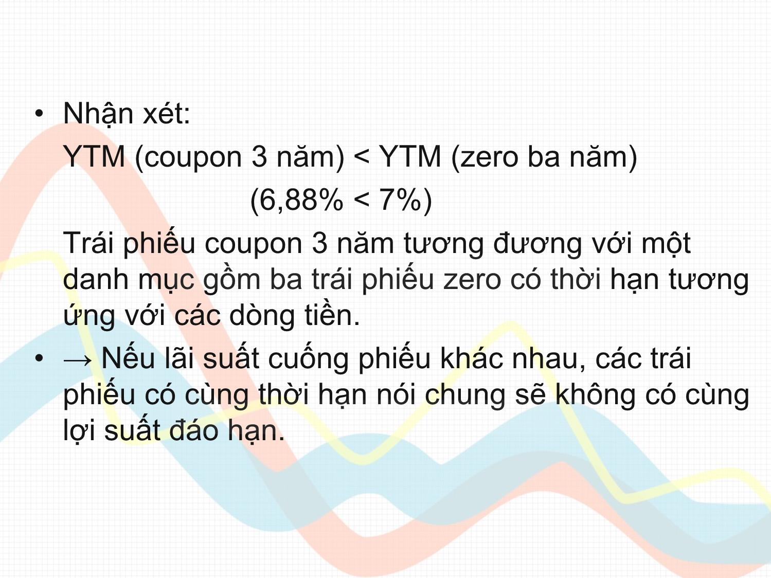 Bài giảng Đầu tư tài chính - Chương 14: Cấu trúc thời hạn của lãi suất - Trần Thị Thái Hà trang 9