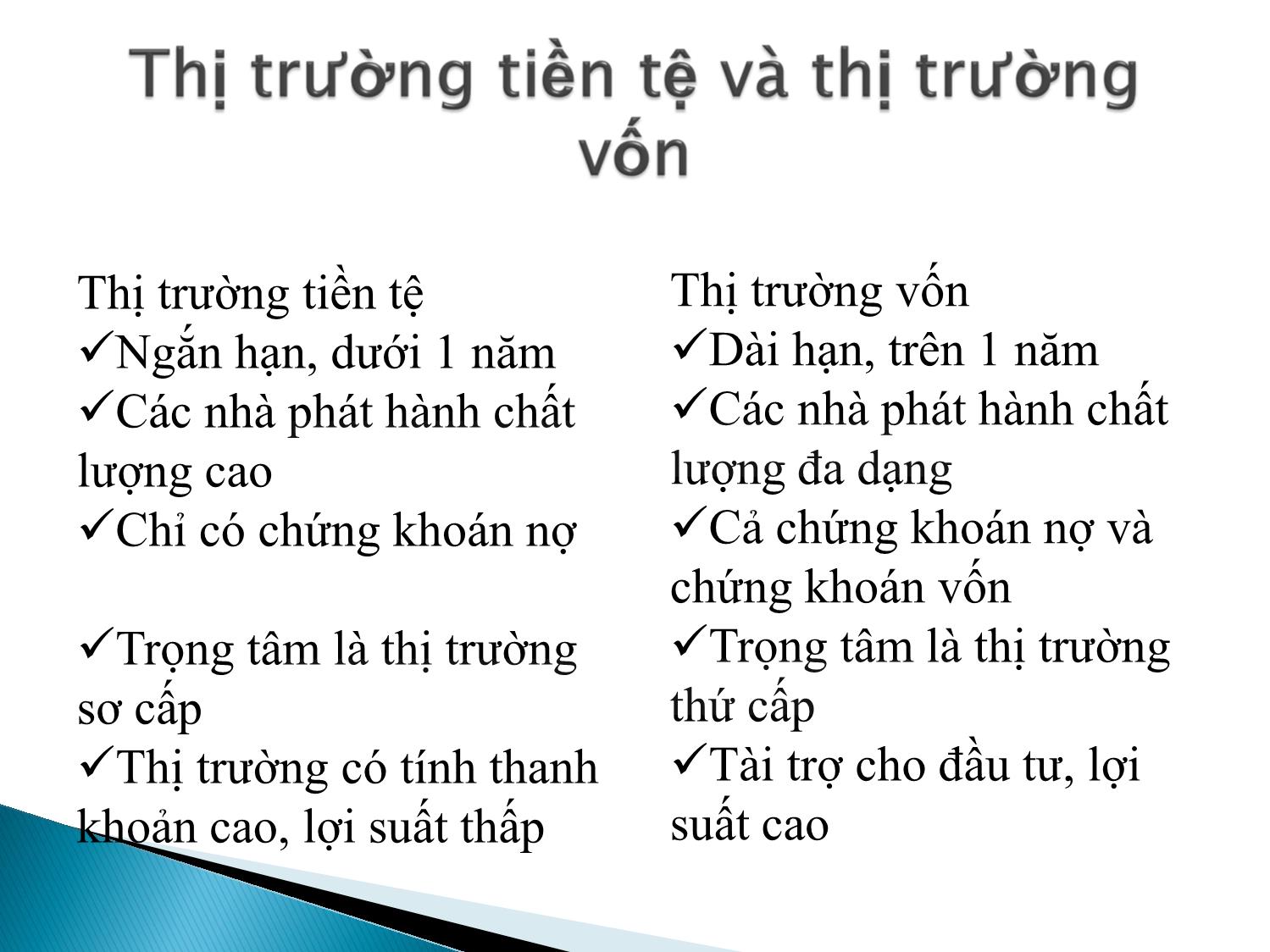 Bài giảng Định chế tài chính - Chương 1: Tổng quan về các thị trường và định chế tài chính trang 10