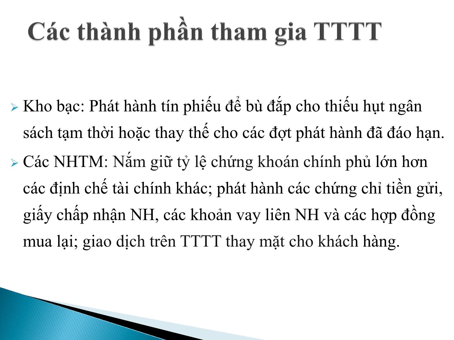 Bài giảng Định chế tài chính - Chương 5: Thị trường tiền tệ trang 5