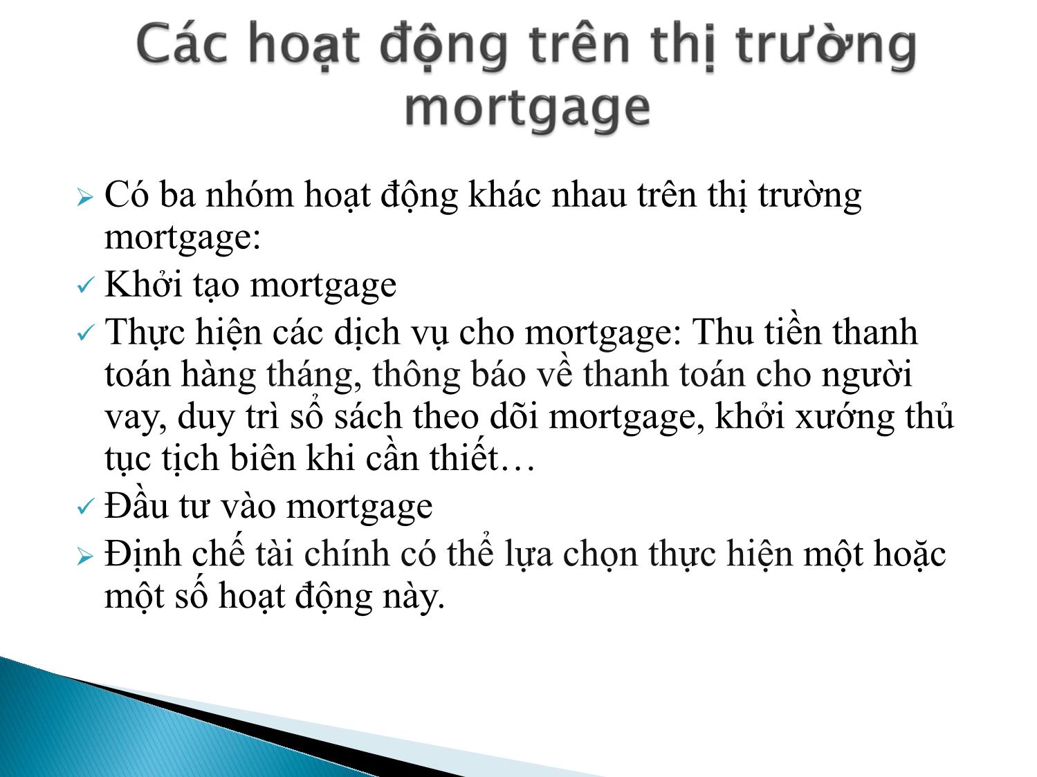 Bài giảng Định chế tài chính - Chương 7: Thị trường khoản vay thế chấp bất động sản trang 4