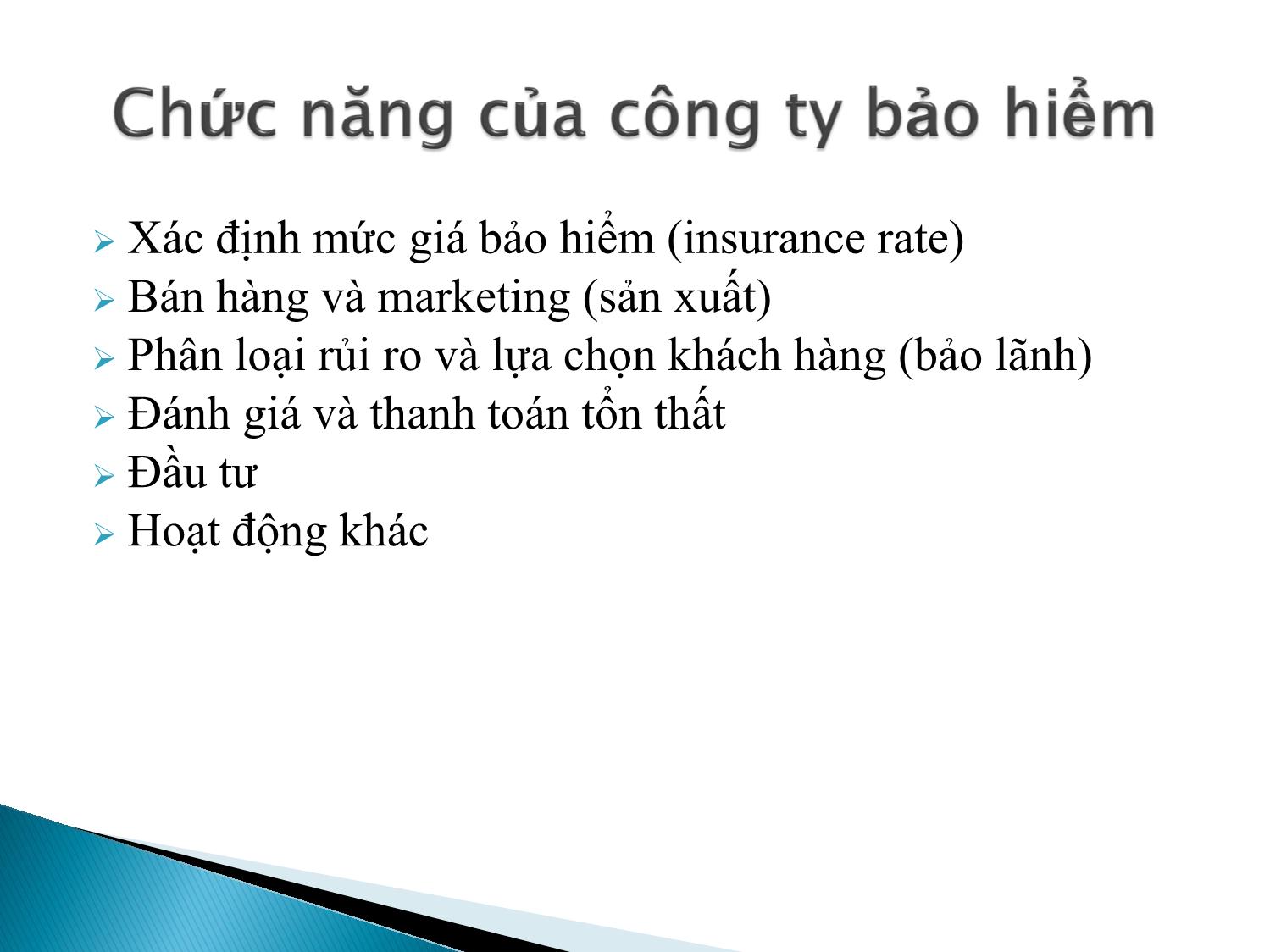 Bài giảng Định chế tài chính - Chương 14: Công ty bảo hiểm trang 10