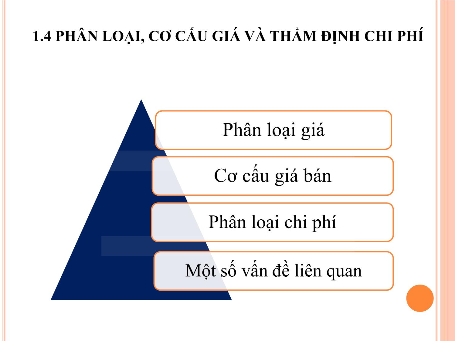 Bài giảng Nguyên lý và tiêu chuẩn thẩm định giá trang 6