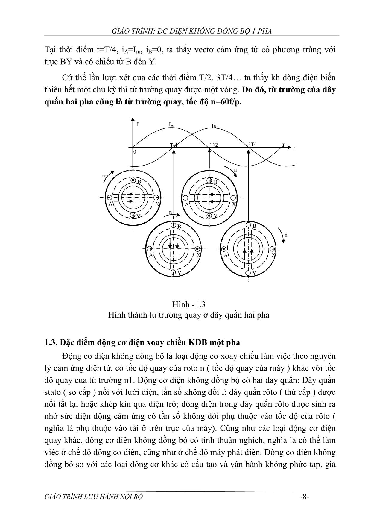 Giáo trình Động cơ điện không đồng bộ 1 pha trang 8